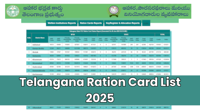 Telangana Ration Card List 2025: Check Online @epds.telangana.gov.in